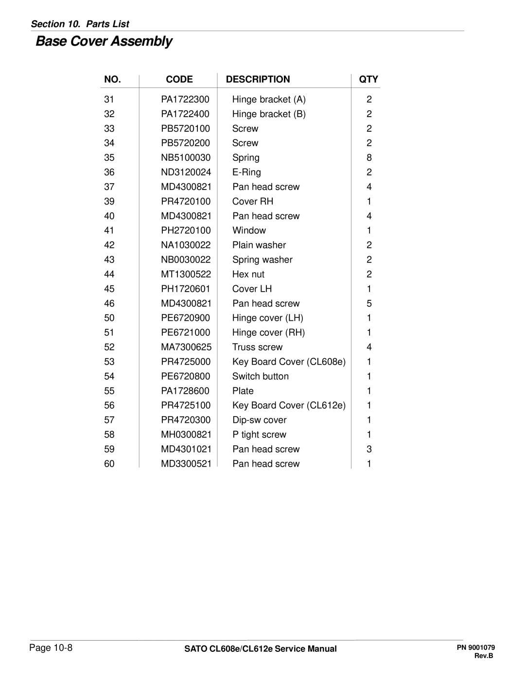 SATO CL608e/CL612e manual Code Description QTY 