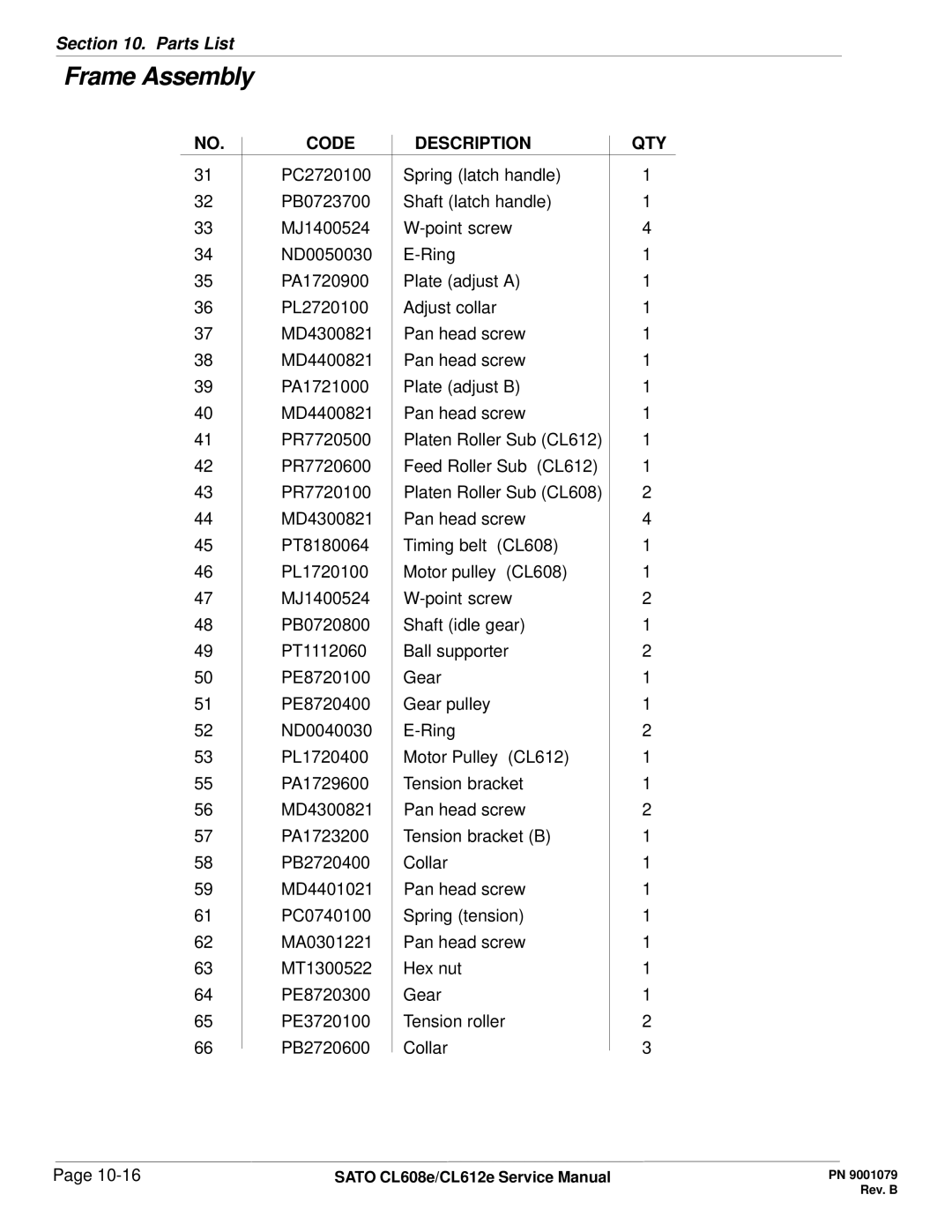 SATO CL608e/CL612e manual Code Description QTY 