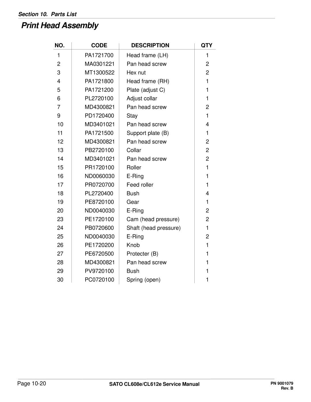 SATO CL608e/CL612e manual Code Description QTY 