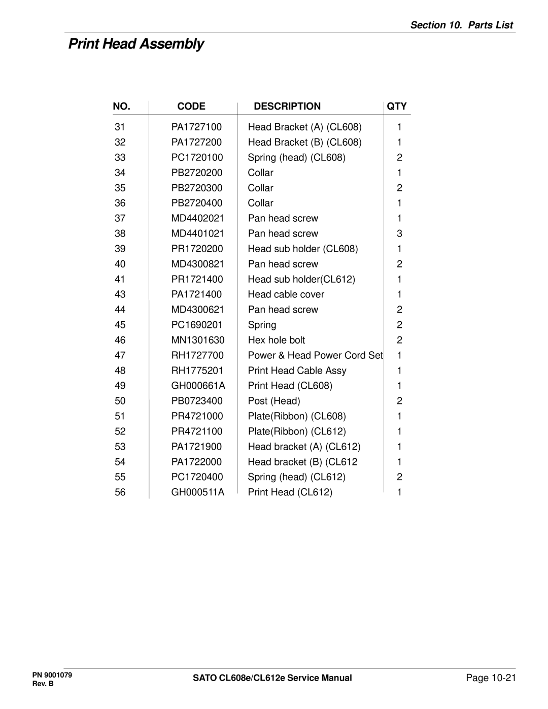 SATO CL608e/CL612e manual Code Description 