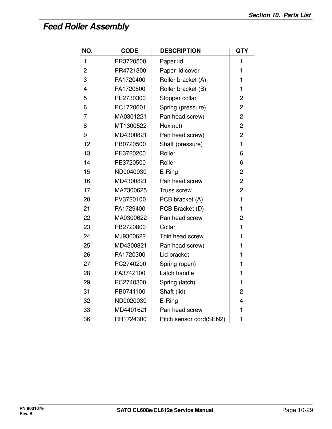 SATO CL608e/CL612e manual Code Description QTY 