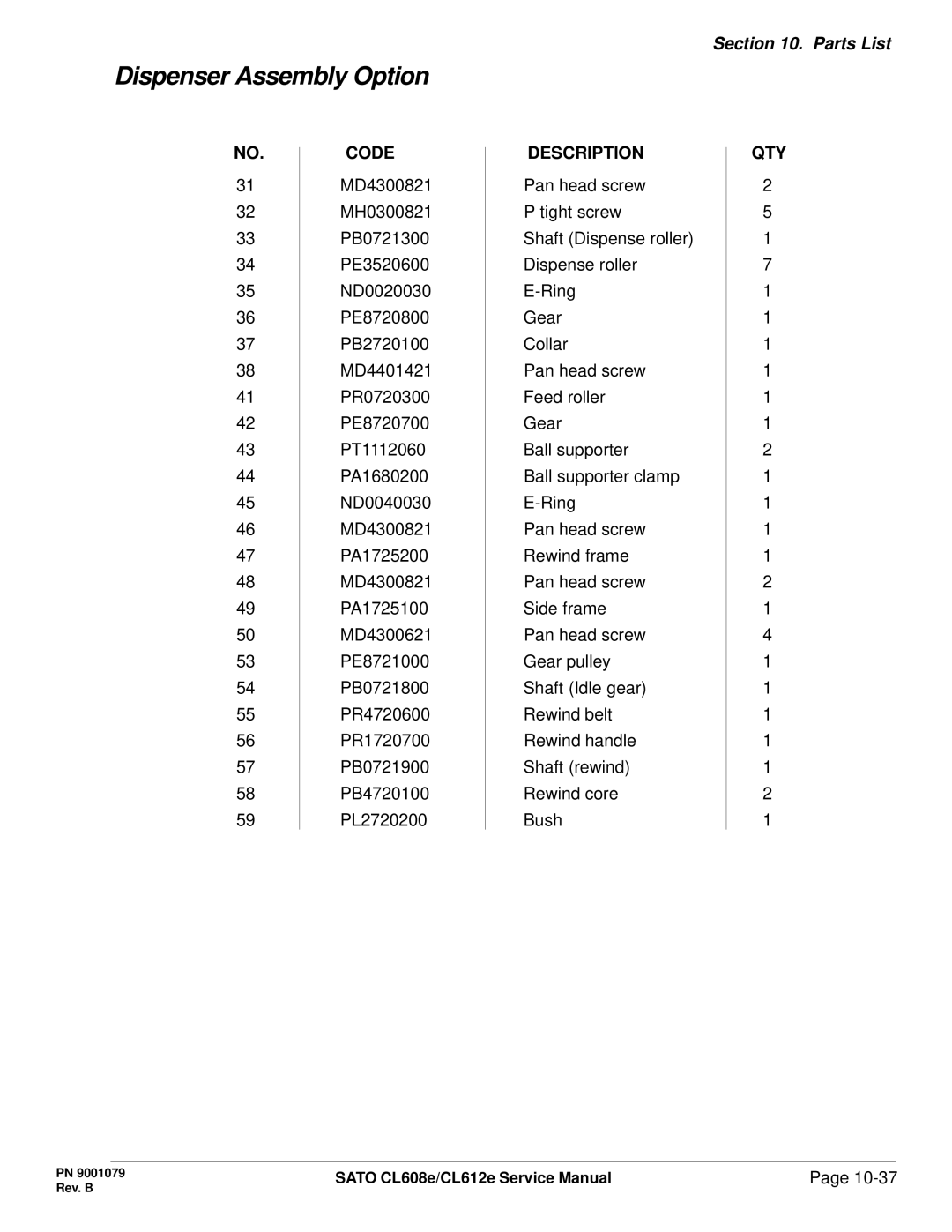 SATO CL608e/CL612e manual Dispenser Assembly Option 