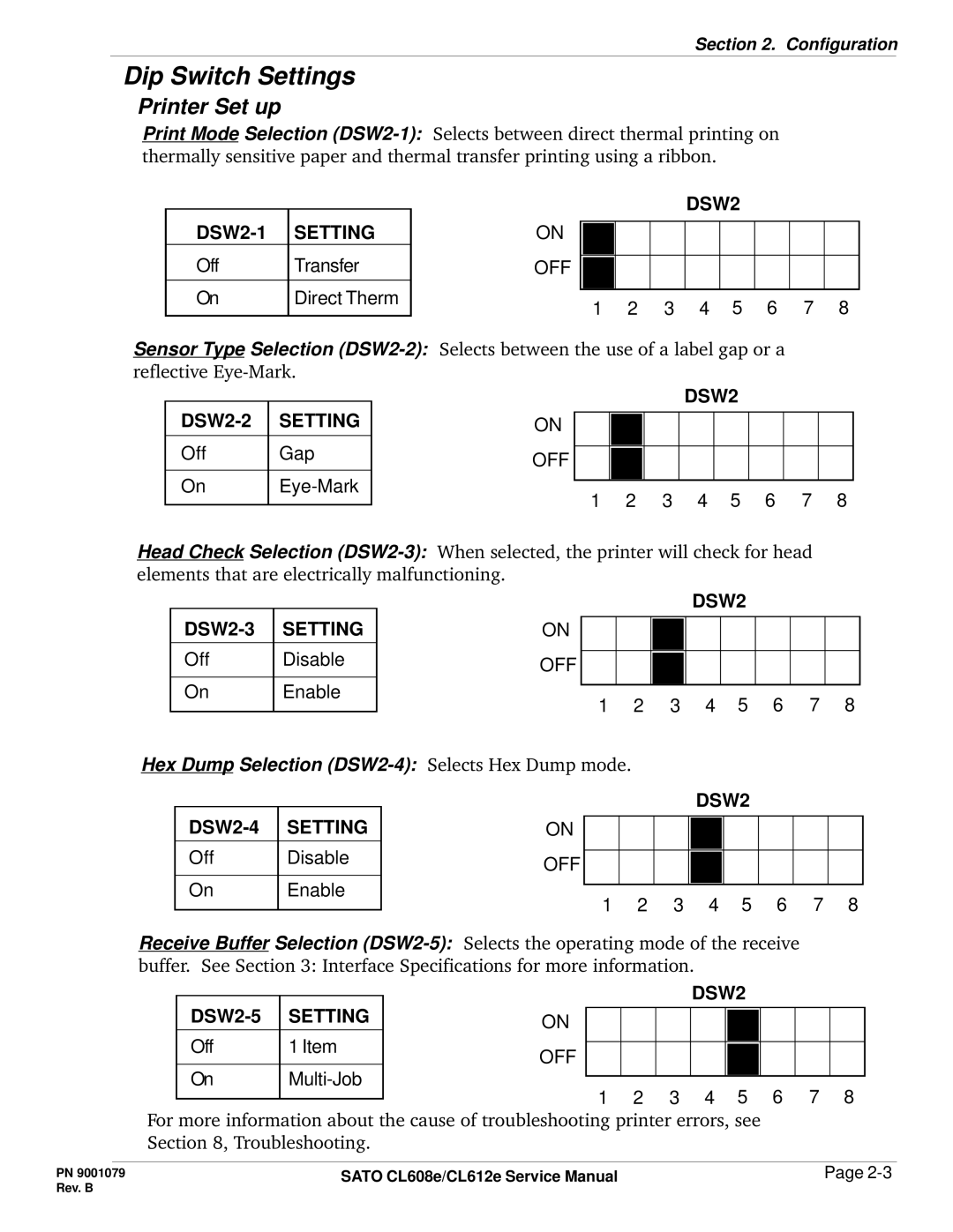 SATO CL608e/CL612e manual Printer Set up, DSW2 
