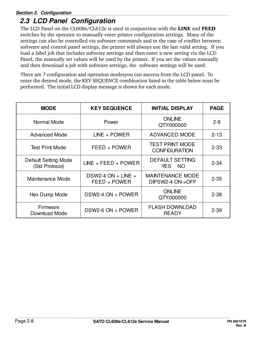 SATO CL608e/CL612e manual LCD Panel Configuration, Mode KEY Sequence Initial Display 