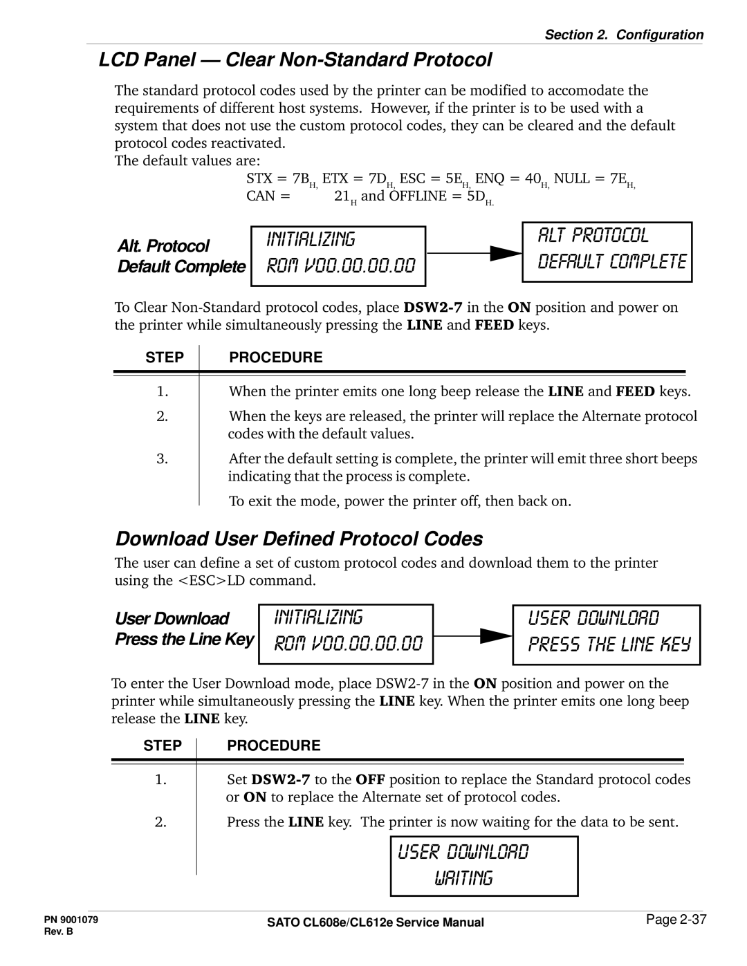 SATO CL608e/CL612e User download Waiting, LCD Panel Clear Non-Standard Protocol, Download User Defined Protocol Codes 