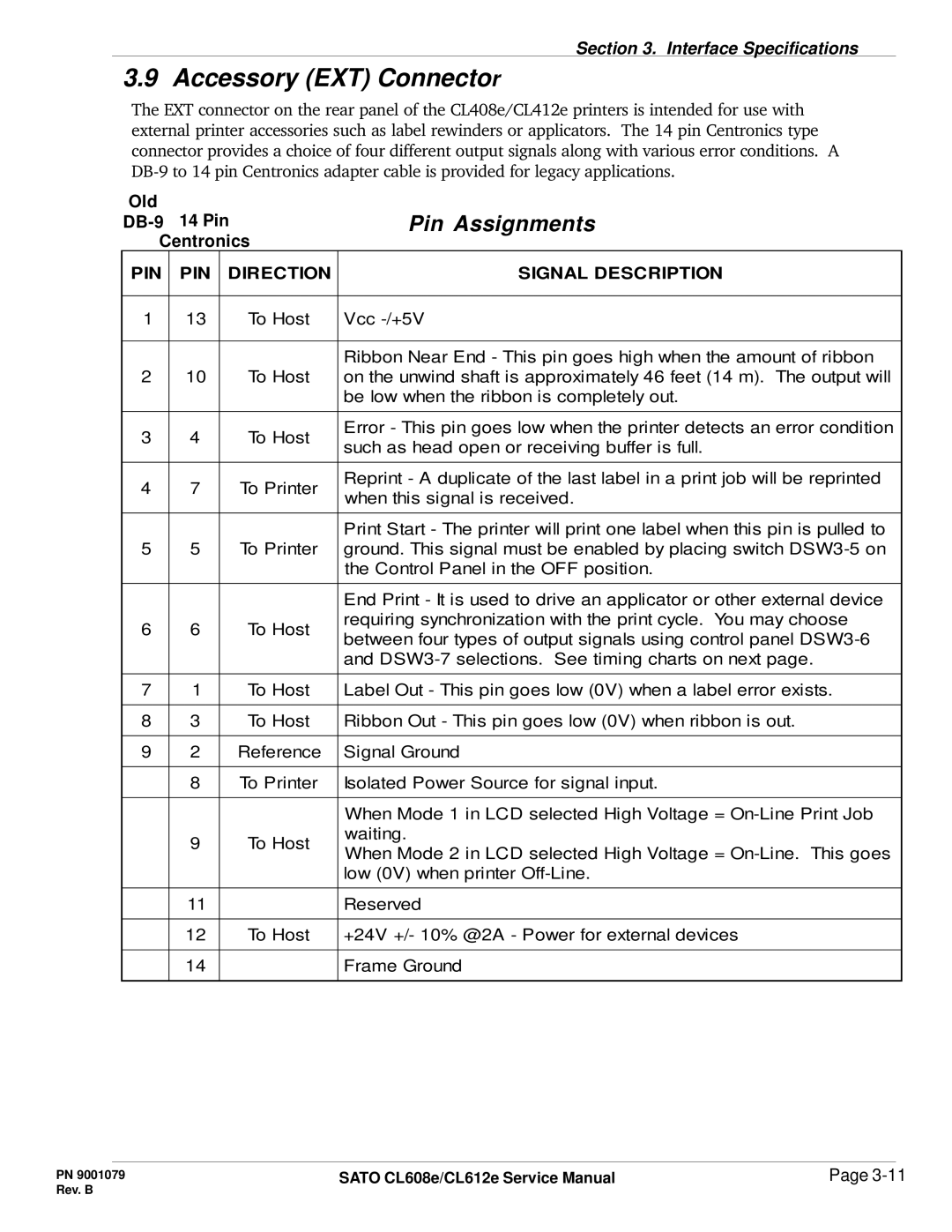 SATO CL608e/CL612e manual Accessory EXT Connector, Pin Assignments 