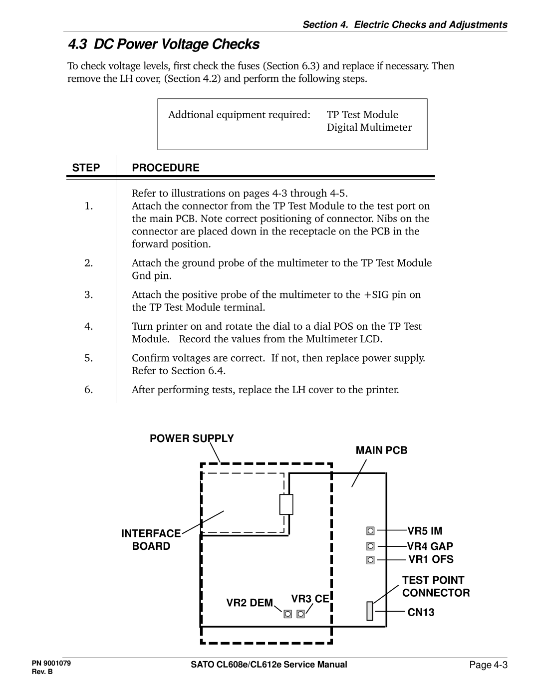 SATO CL608e/CL612e manual DC Power Voltage Checks, Power Supply Main PCB Interface Board VR2 DEM, Test Point Connector 