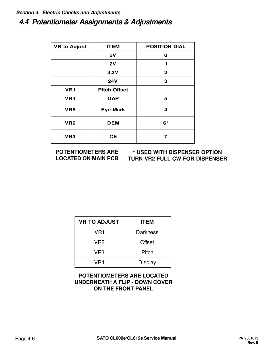 SATO CL608e/CL612e manual Potentiometer Assignments & Adjustments 