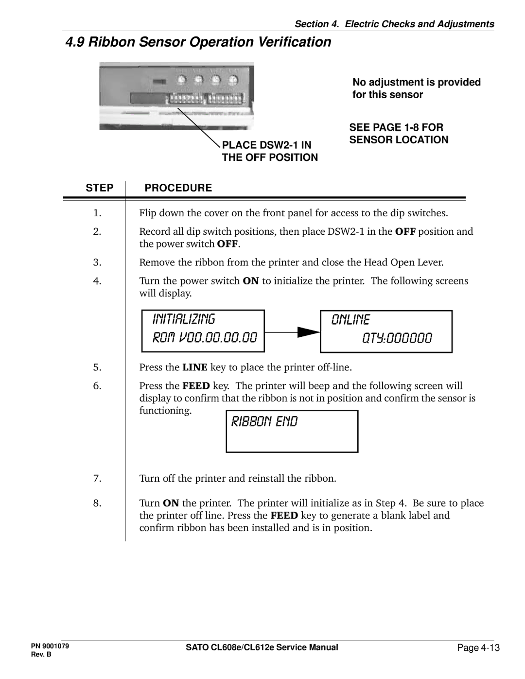 SATO CL608e/CL612e Initializing Online, Ribbon end, Ribbon Sensor Operation Verification, See page 1-8 for Sensor Location 