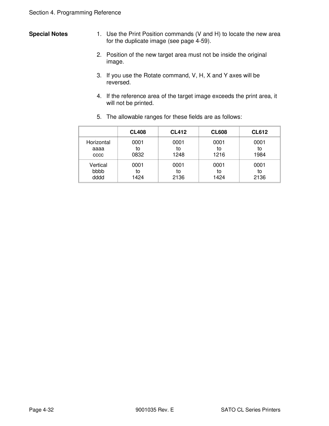 SATO CL612VA, CL608VA manual Special Notes, For the duplicate image see 