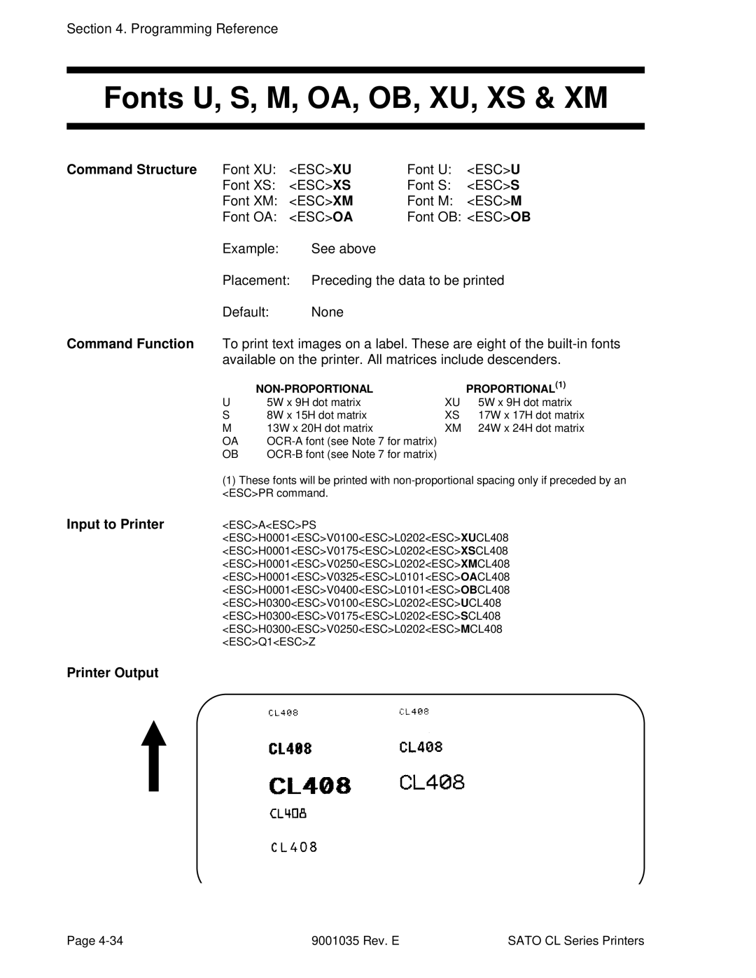 SATO CL612VA, CL608VA manual Fonts U, S, M, OA, OB, XU, XS & XM, Command Structure Font XU 