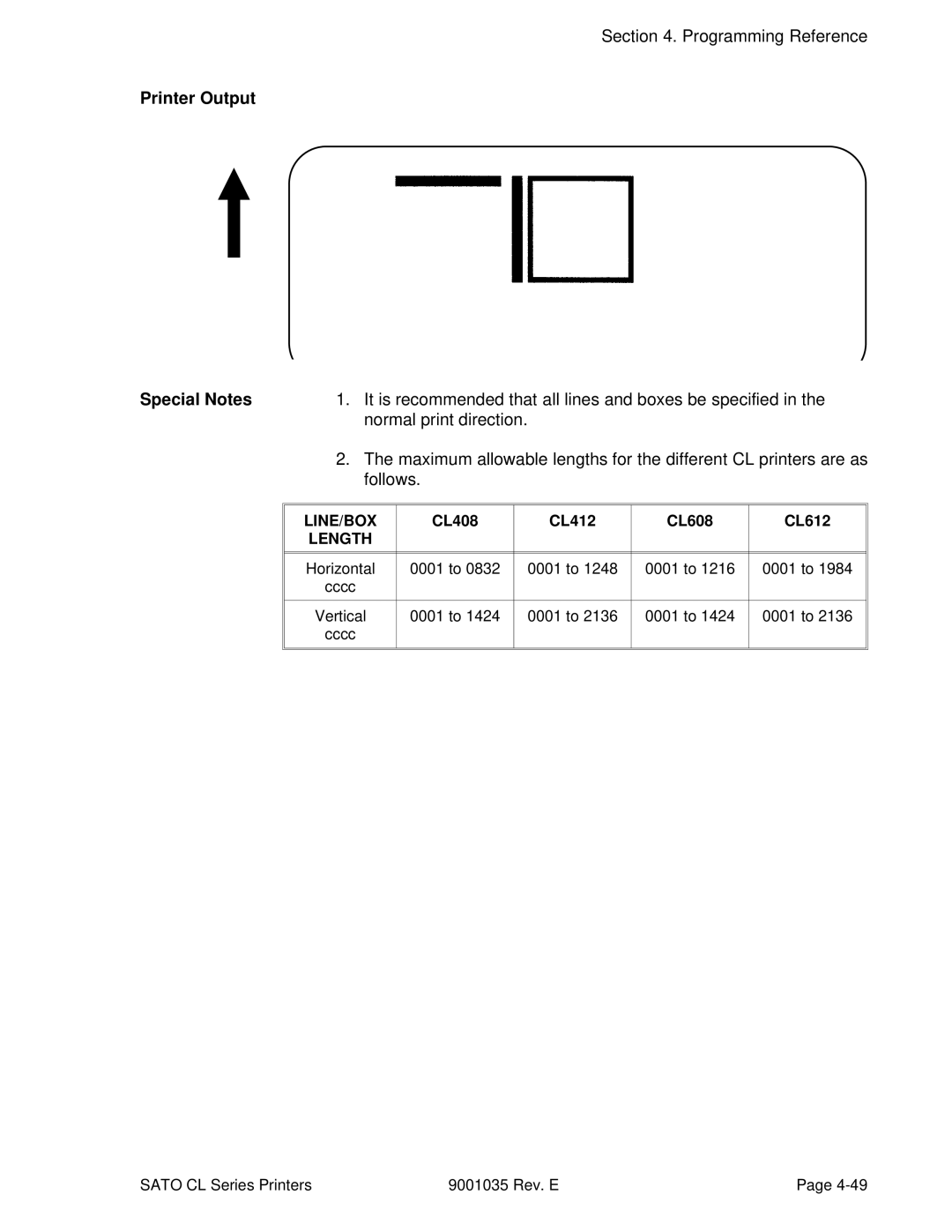 SATO CL608VA, CL612VA manual It is recommended that all lines and boxes be specified, Normal print direction 