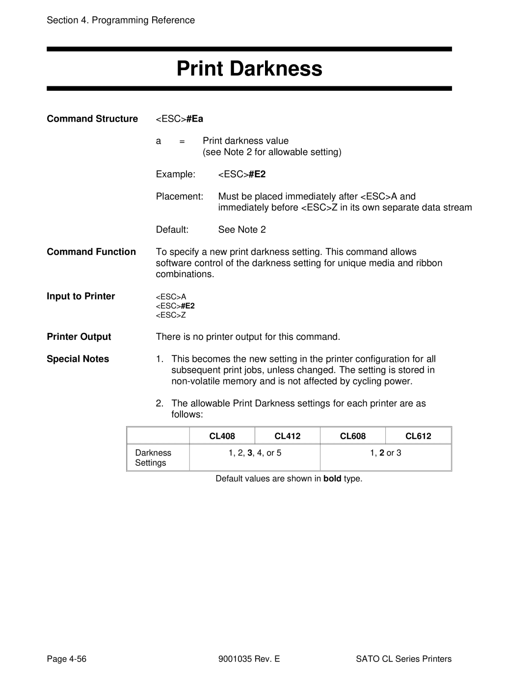 SATO CL612VA, CL608VA manual Print Darkness, Command Structure ESC#Ea 