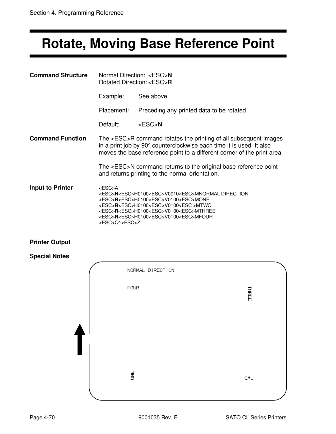 SATO CL612VA, CL608VA manual Rotate, Moving Base Reference Point, Normal Direction Escn, Rotated Direction Escr 