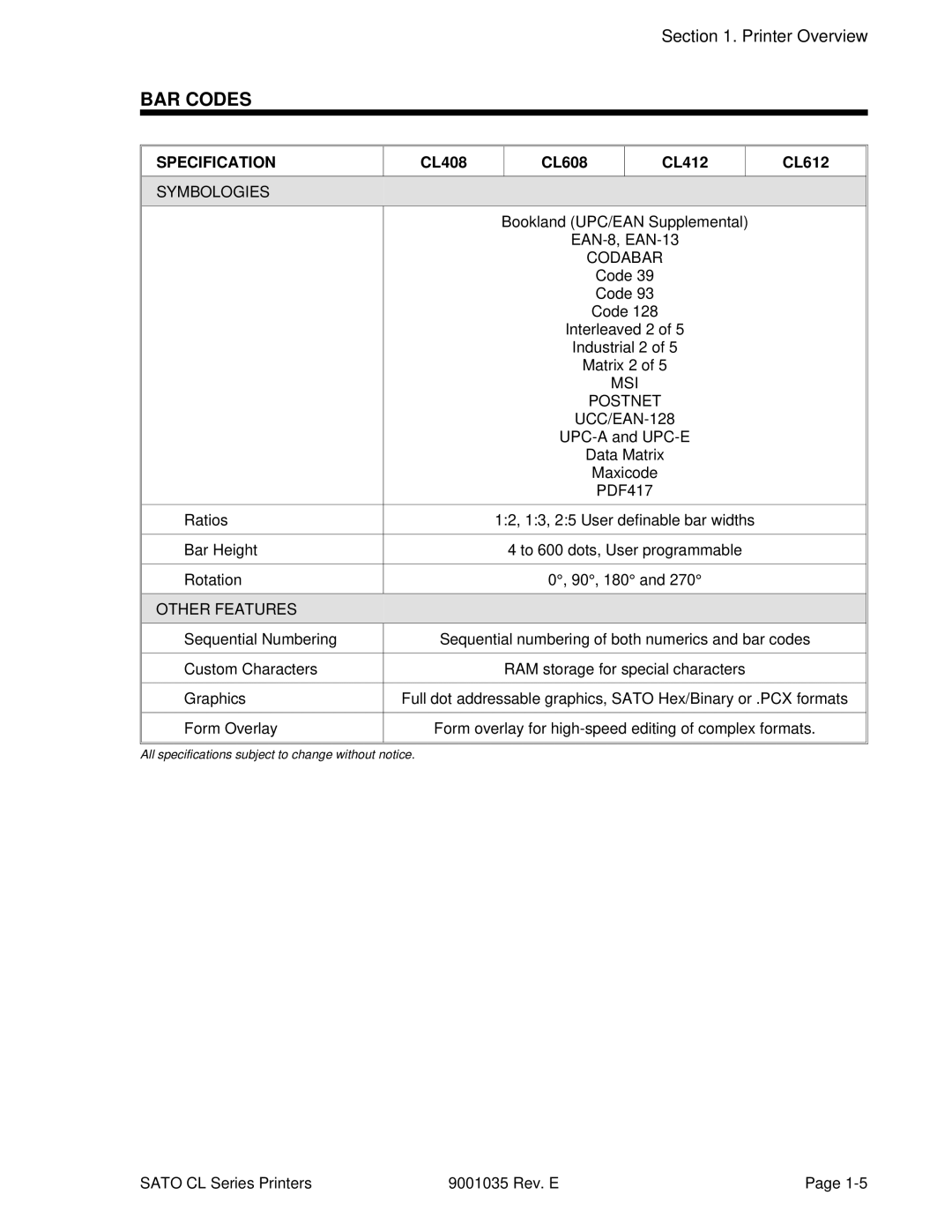 SATO CL608VA, CL612VA manual BAR Codes, MSI Postnet UCC/EAN-128 