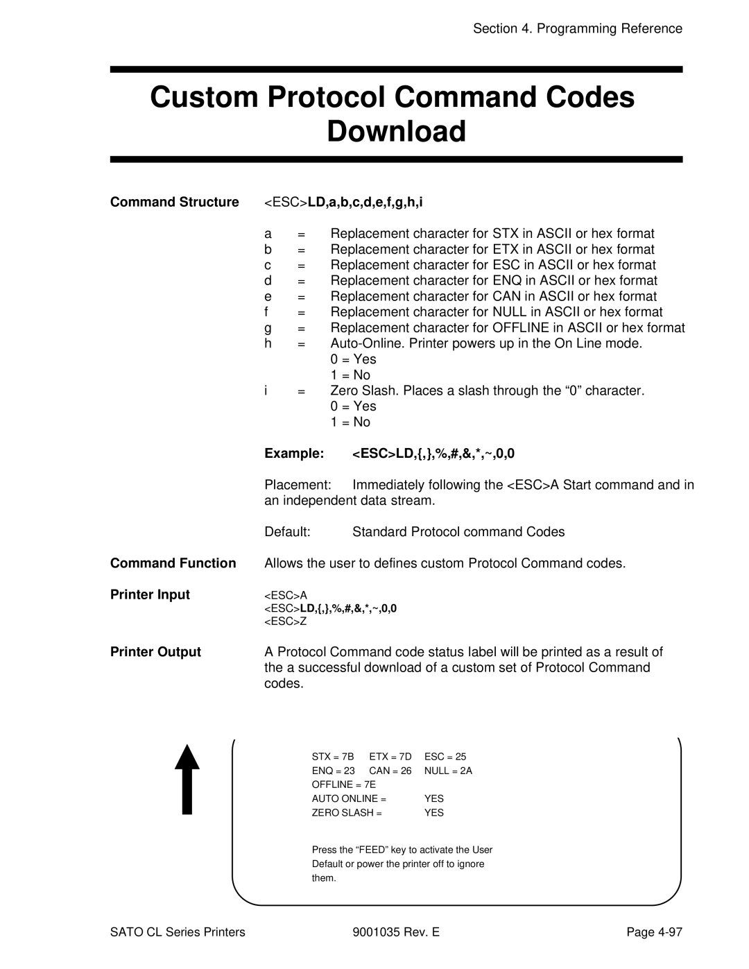 SATO CL608VA, CL612VA manual Custom Protocol Command Codes Download, Command Structure ESCLD,a,b,c,d,e,f,g,h,i 