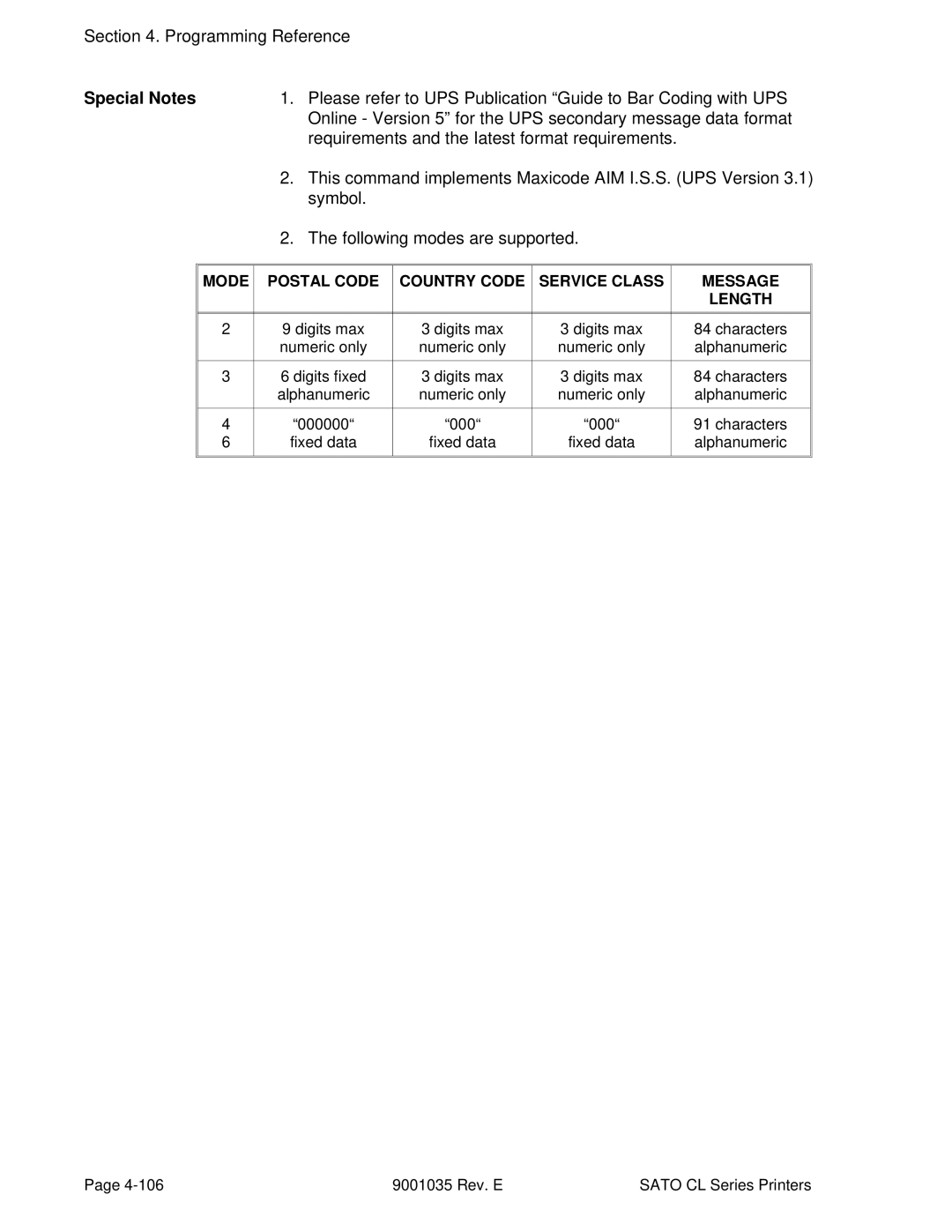 SATO CL612VA Online Version 5 for the UPS secondary message data format, Requirements and the latest format requirements 