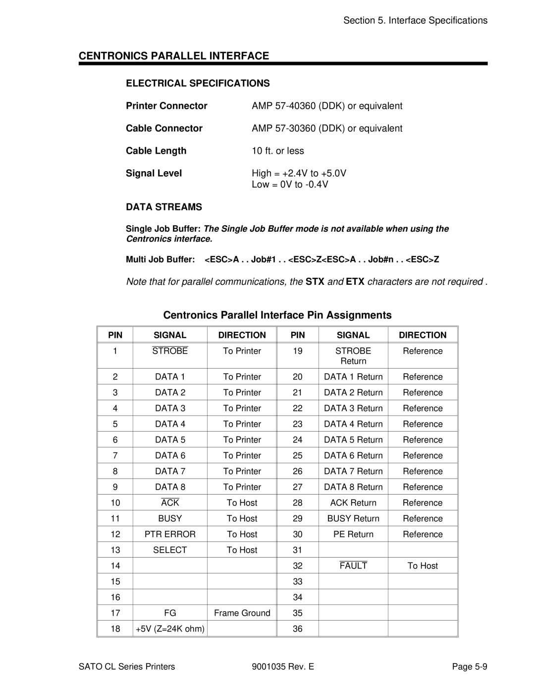 SATO CL608VA, CL612VA manual Centronics Parallel Interface, Data Streams 