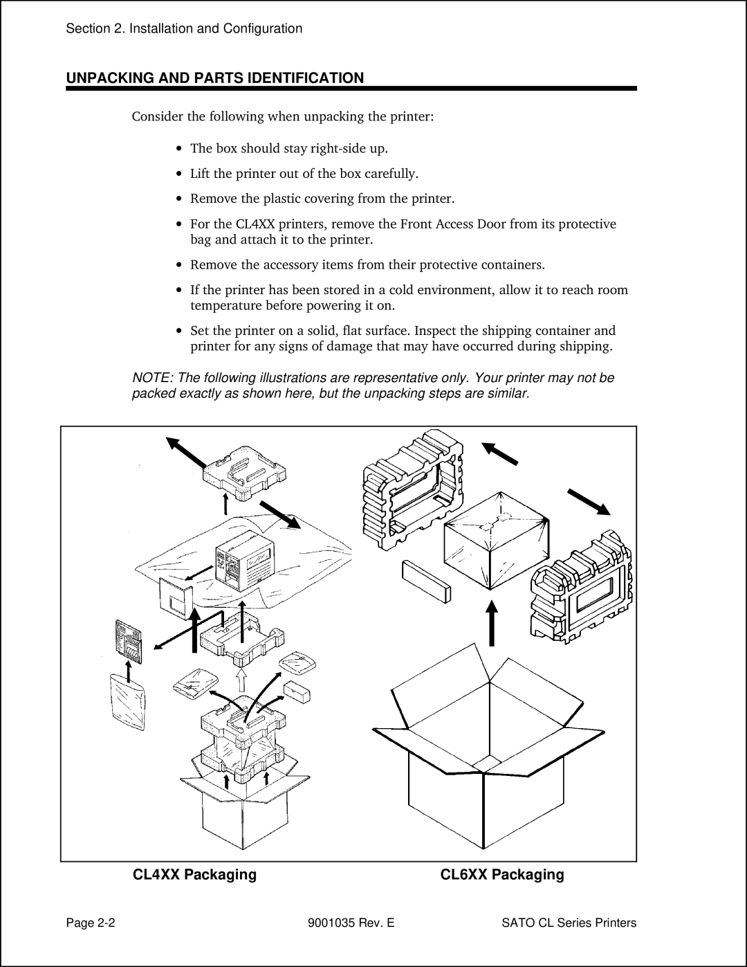 SATO CL612VA, CL608VA manual Unpacking and Parts Identification, Installation and Configuration, CL6XX Packaging 