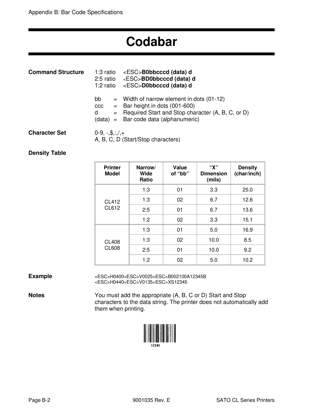 SATO CL612VA manual Codabar, ESCB0bbcccd data d Ratio ESCBD0bbcccd data d, ESCD0bbcccd data d, Character Set, Density Table 