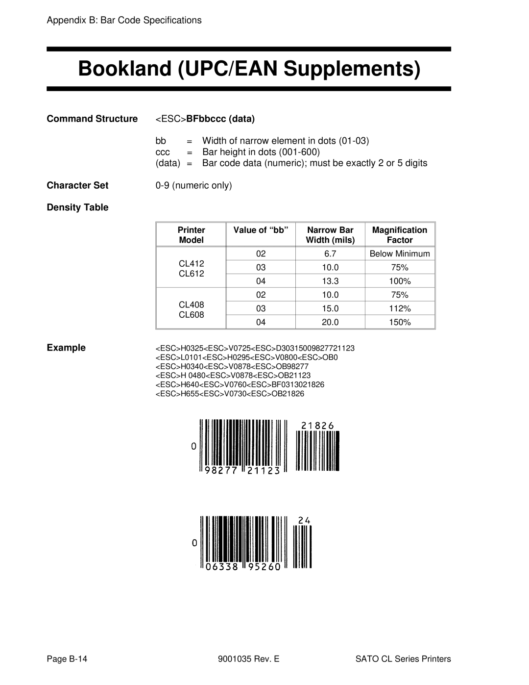 SATO CL612VA, CL608VA manual Bookland UPC/EAN Supplements, Command Structure ESCBFbbccc data 