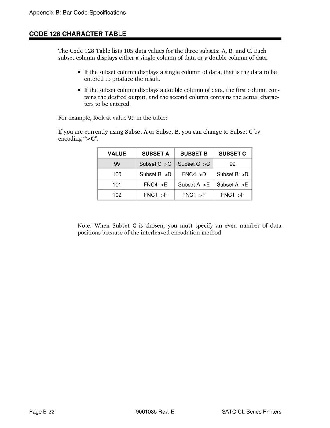 SATO CL612VA, CL608VA manual Code 128 Character Table, Value Subset a Subset B Subset C 