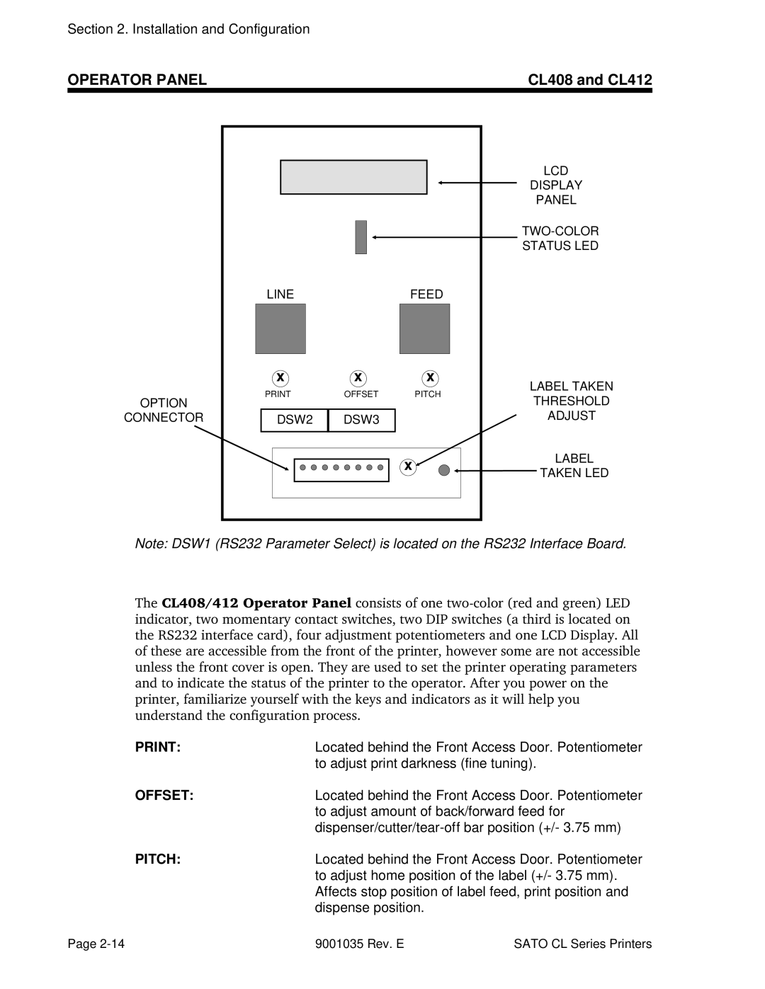 SATO CL612VA Located behind the Front Access Door. Potentiometer, To adjust print darkness fine tuning, Dispense position 