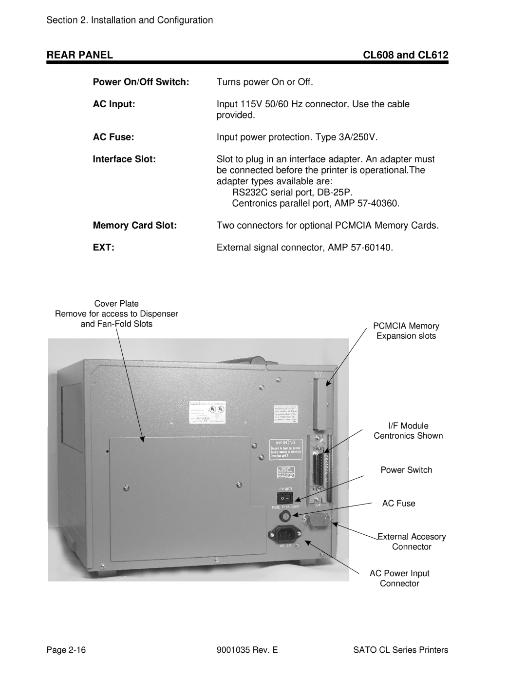 SATO CL612VA, CL608VA manual Rear Panel, Ext 