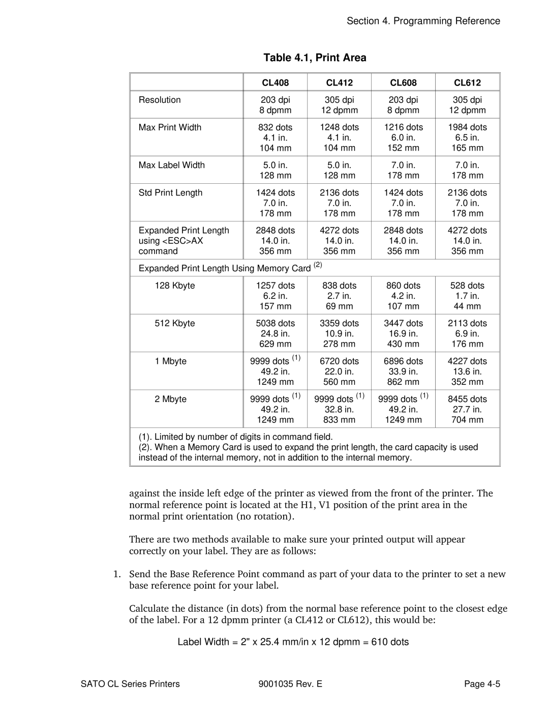 SATO CL608VA, CL612VA manual Print Area, Label Width = 2 x 25.4 mm/in x 12 dpmm = 610 dots 