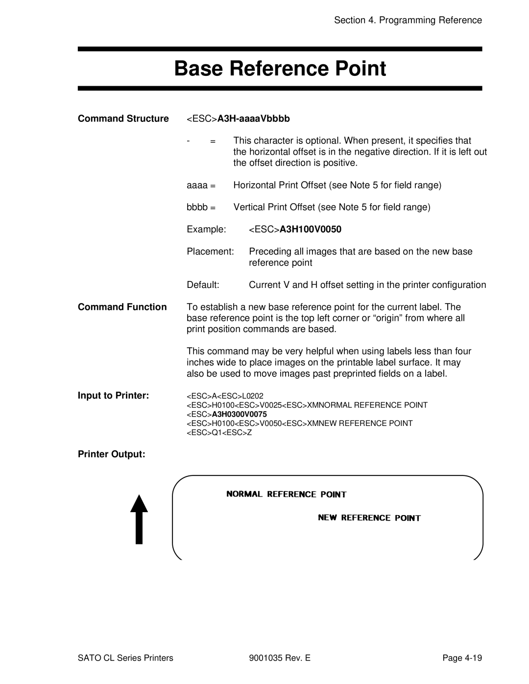 SATO CL608VA, CL612VA manual Base Reference Point, Command Structure ESCA3H-aaaaVbbbb, ESCA3H100V0050 