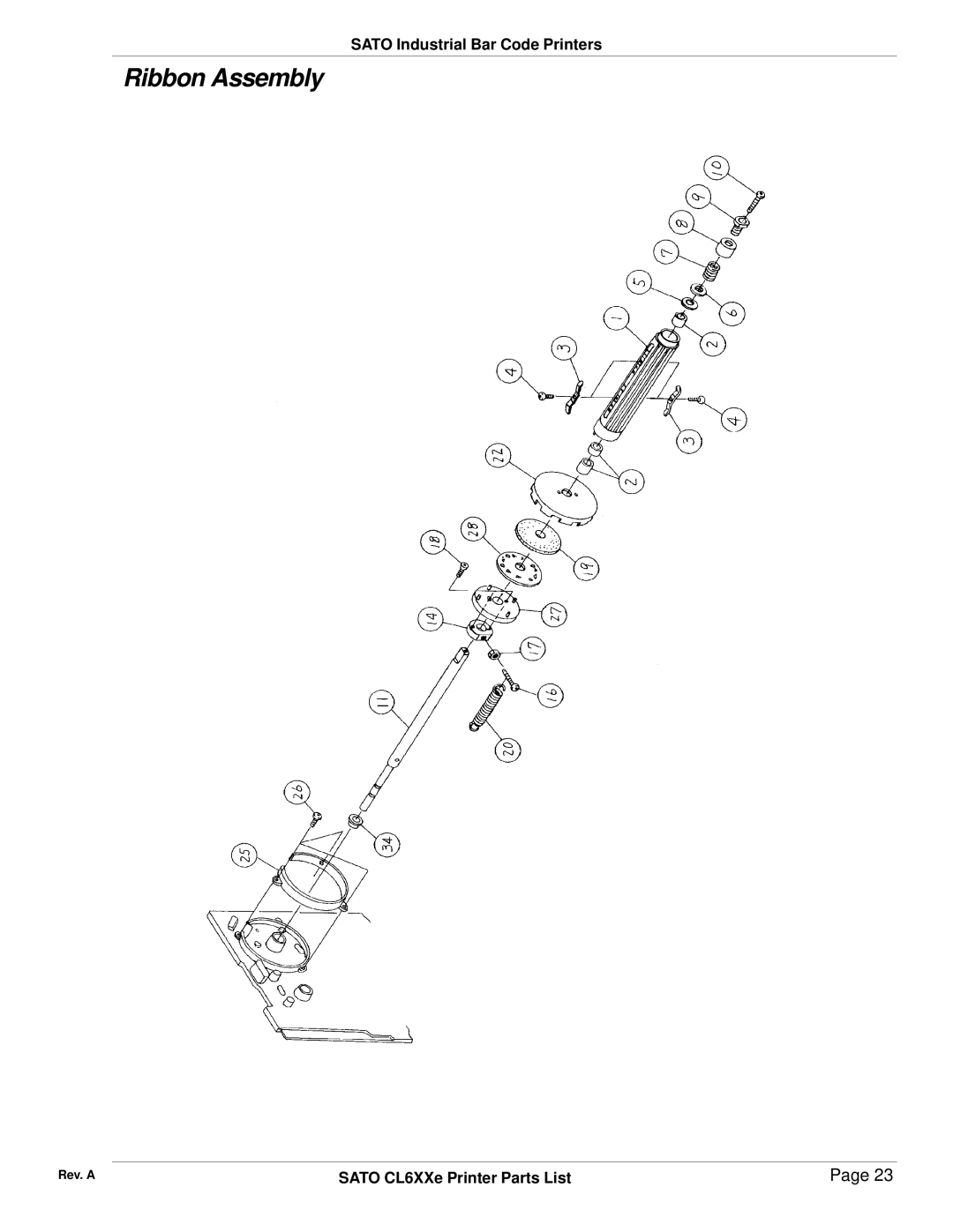 SATO CL6XXe manual Ribbon Assembly 