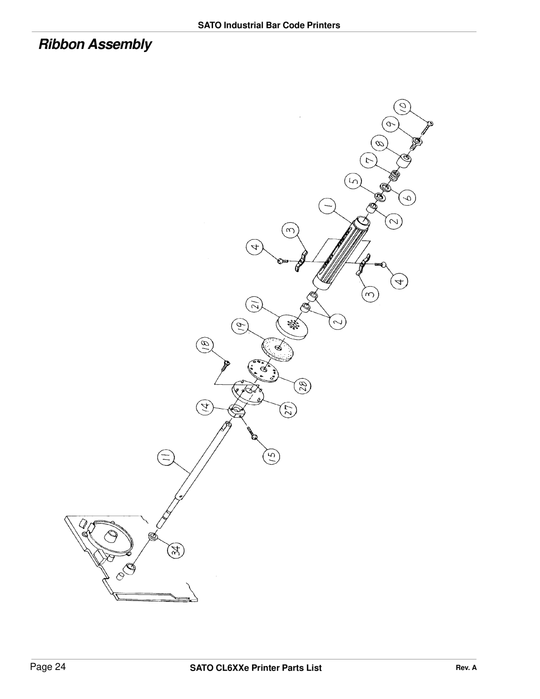 SATO CL6XXe manual Ribbon Assembly 