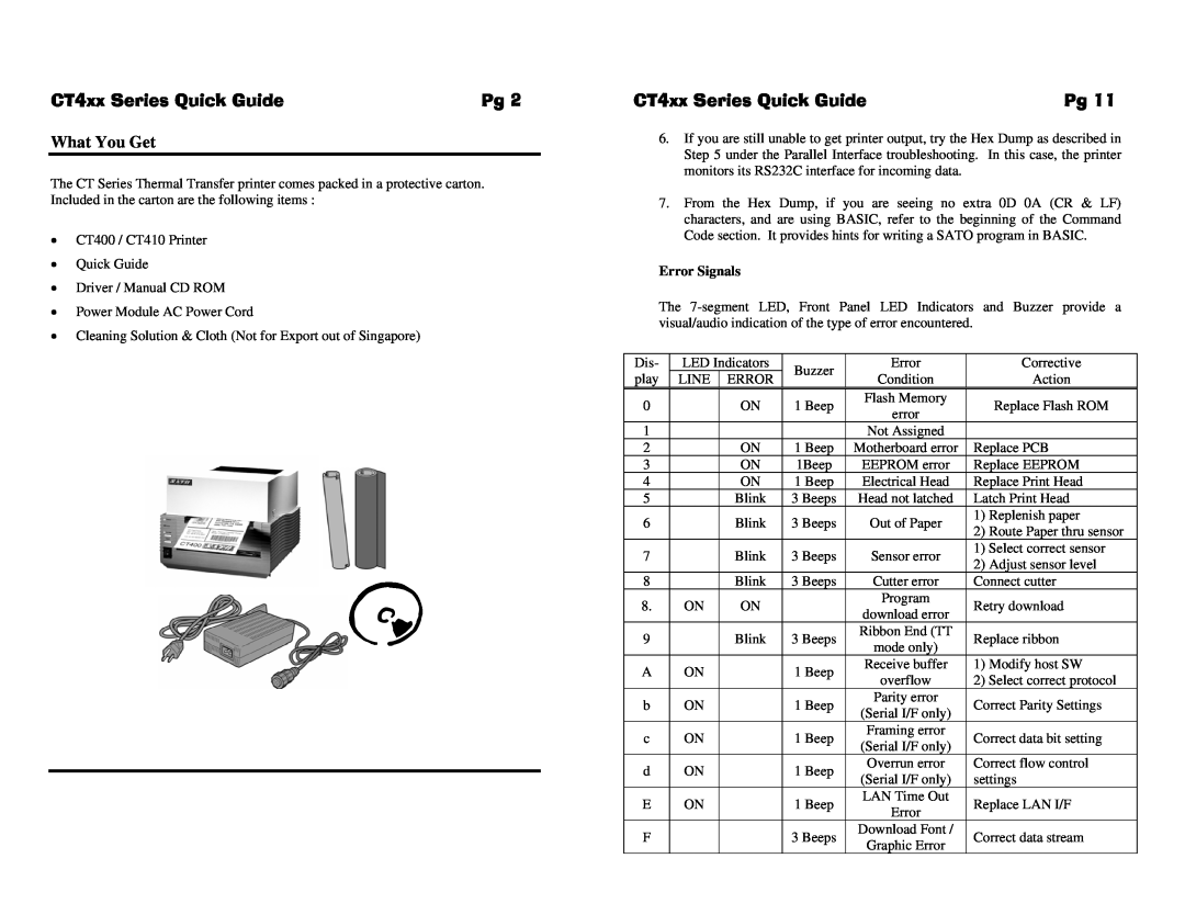 SATO CT400 manual What You Get, Error Signals, CT4xx Series Quick Guide 