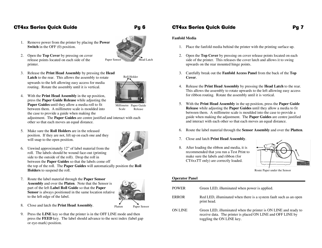 SATO CT400 manual Fanfold Media, Close and latch Print Head Assembly, Operator Panel, On Line 