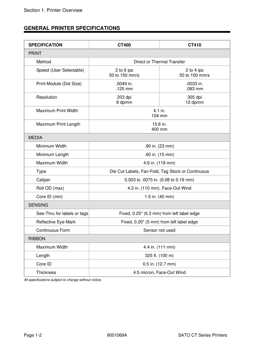 SATO manual General Printer Specifications, CT400 CT410 