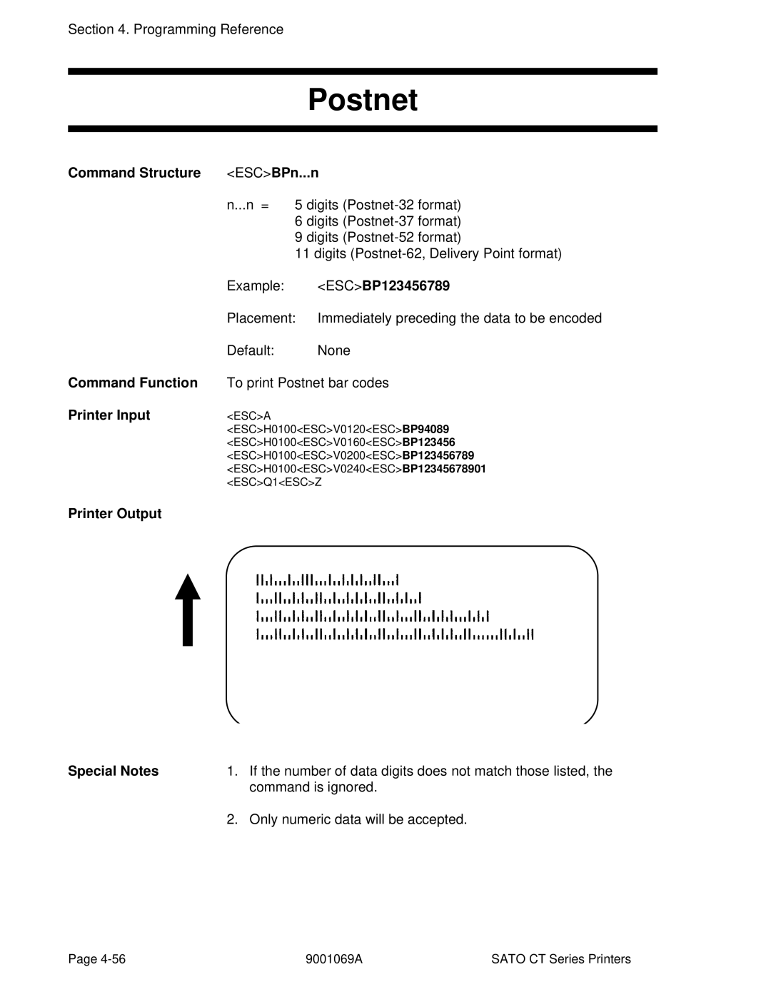 SATO CT410, CT400 manual Postnet, Command Structure ESCBPn...n, ESCBP123456789 