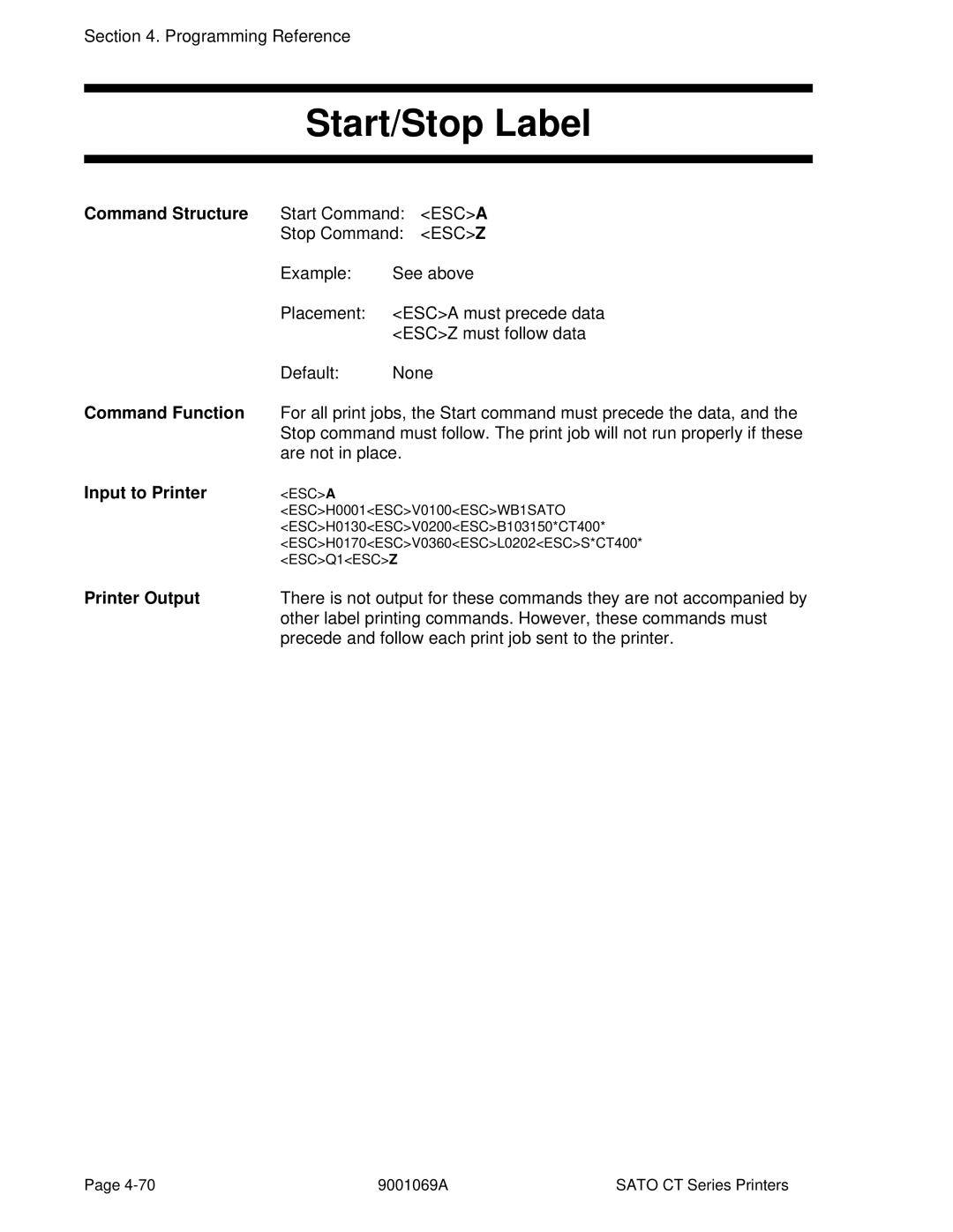 SATO CT410, CT400 manual Start/Stop Label, Command Structure 