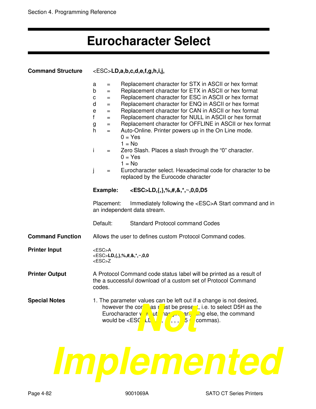 SATO CT410, CT400 manual Eurocharacter Select, Command Structure ESCLD,a,b,c,d,e,f,g,h,i,j, Example ESCLD,,,%,#,&,*,~,0,0,D5 