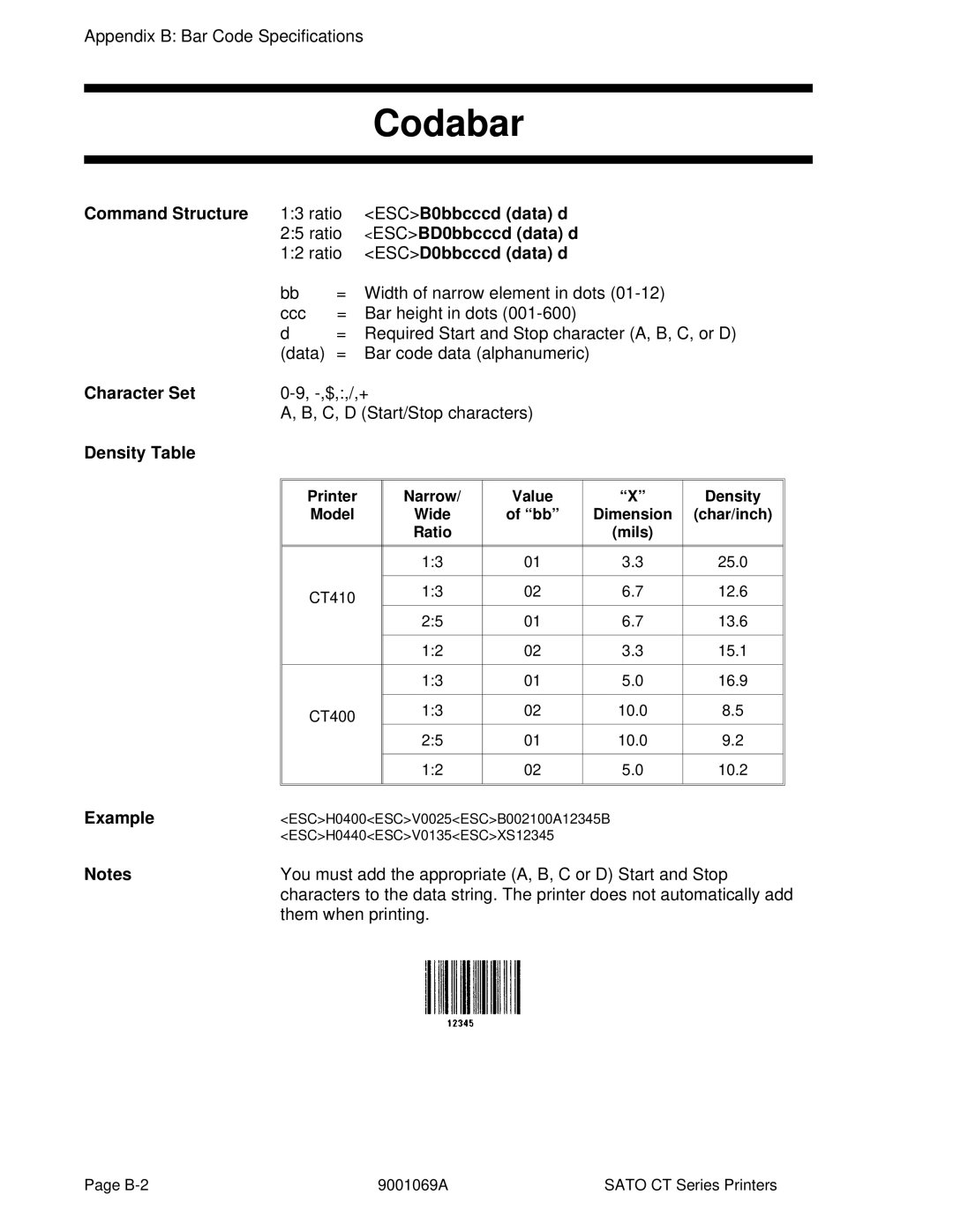 SATO CT400, CT410 Codabar, ESCB0bbcccd data d Ratio ESCBD0bbcccd data d, ESCD0bbcccd data d, Character Set, Density Table 