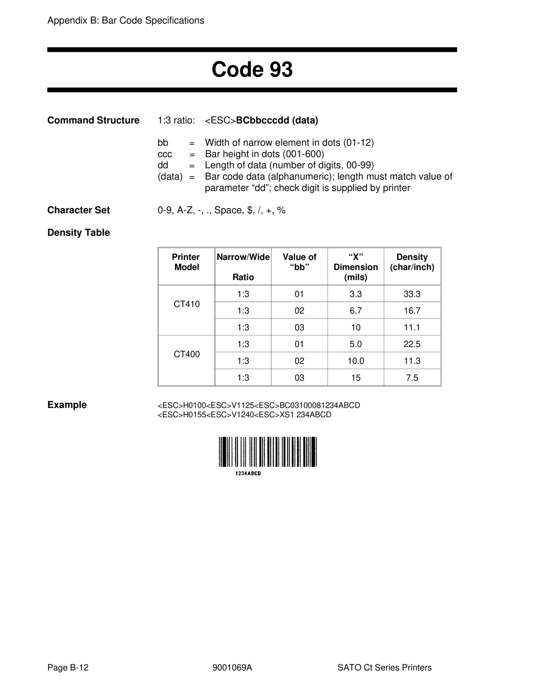 SATO CT400, CT410 manual Density Model Dimension Char/inch Ratio Mils 