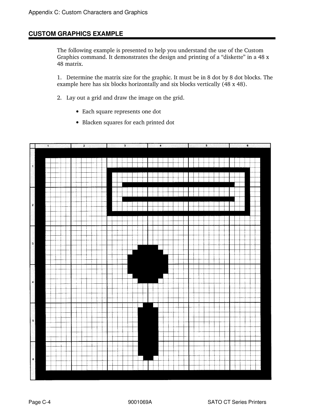 SATO CT400, CT410 manual Custom Graphics Example 