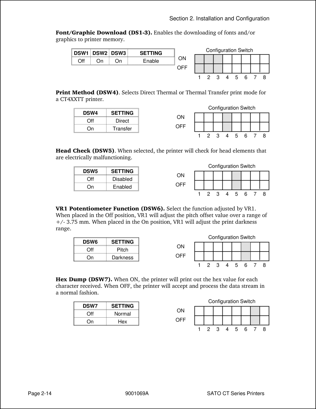 SATO CT410, CT400 manual Off Enable, DSW4 Setting, DSW5 Setting, DSW6 Setting, DSW7 Setting 