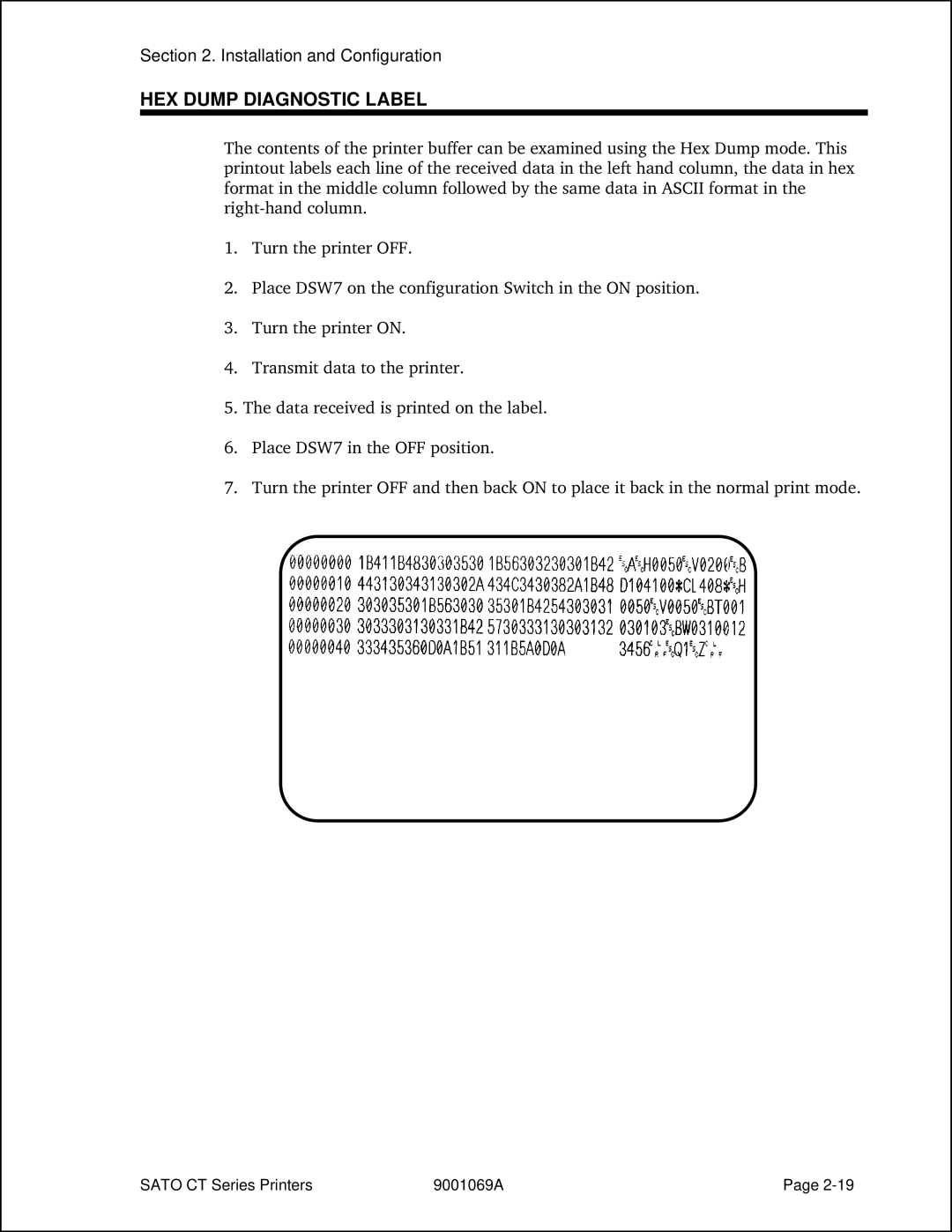 SATO CT400, CT410 manual HEX Dump Diagnostic Label 