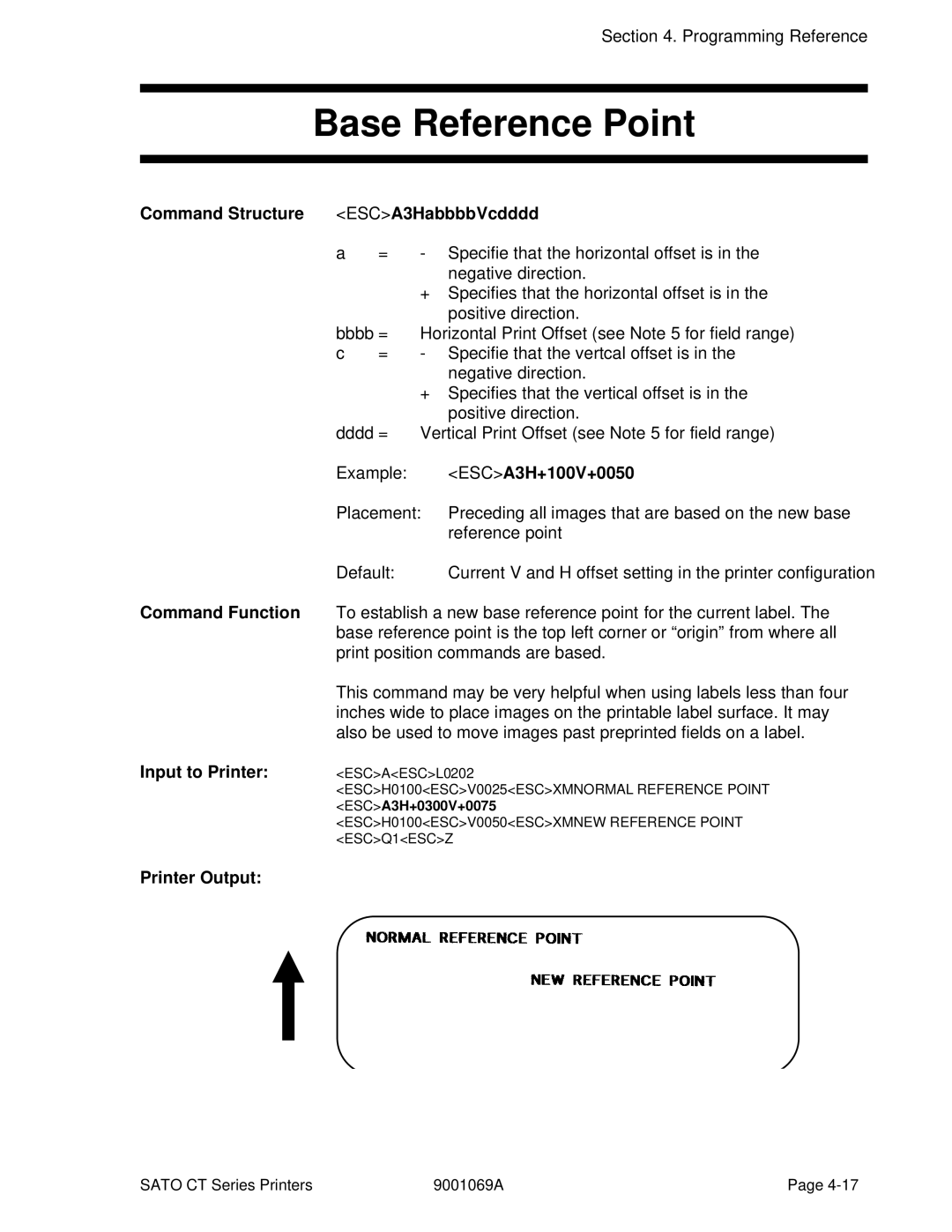 SATO CT400, CT410 manual Base Reference Point, Command Structure ESCA3HabbbbVcdddd, ESCA3H+100V+0050 