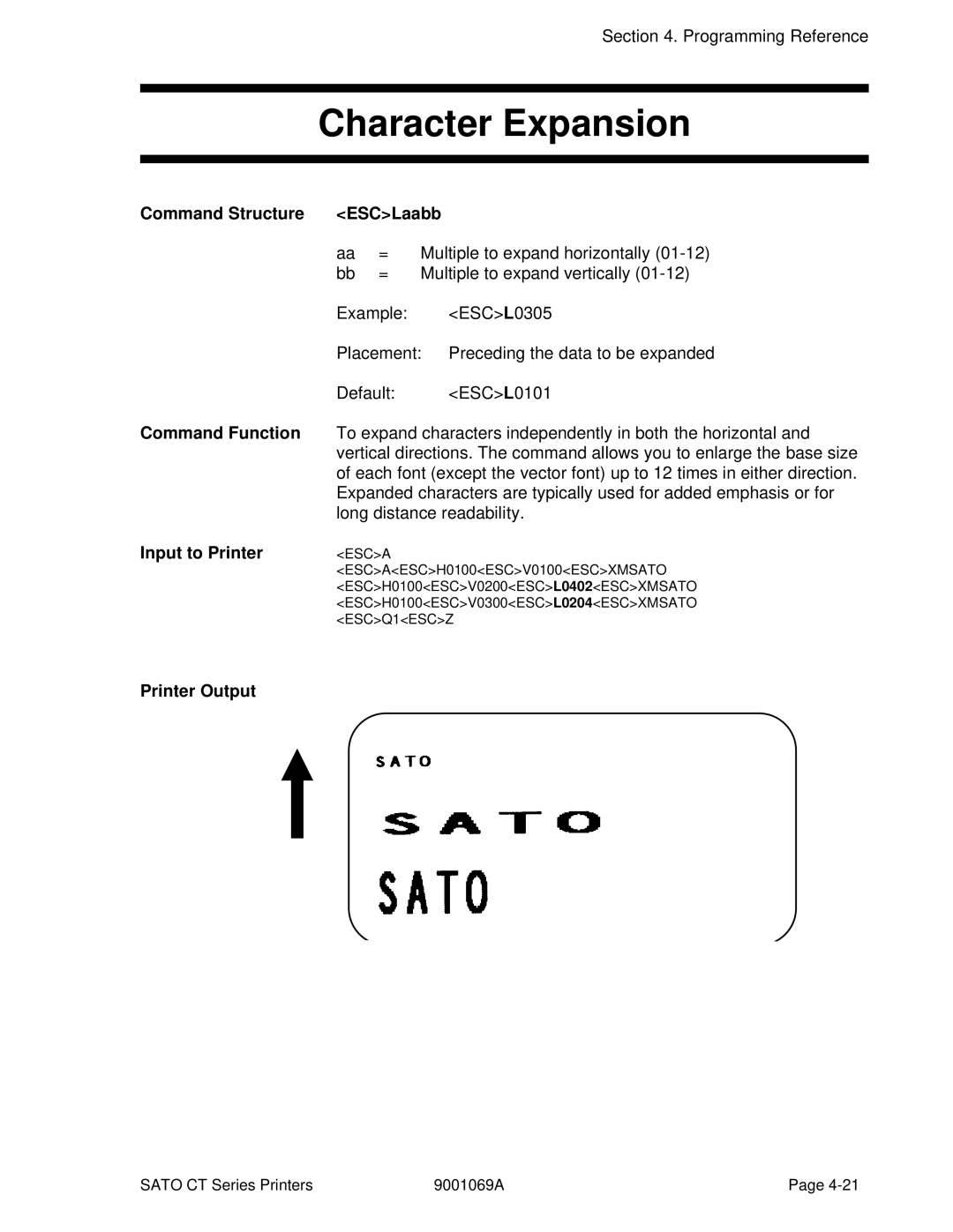 SATO CT400, CT410 manual Character Expansion, Command Structure ESCLaabb 