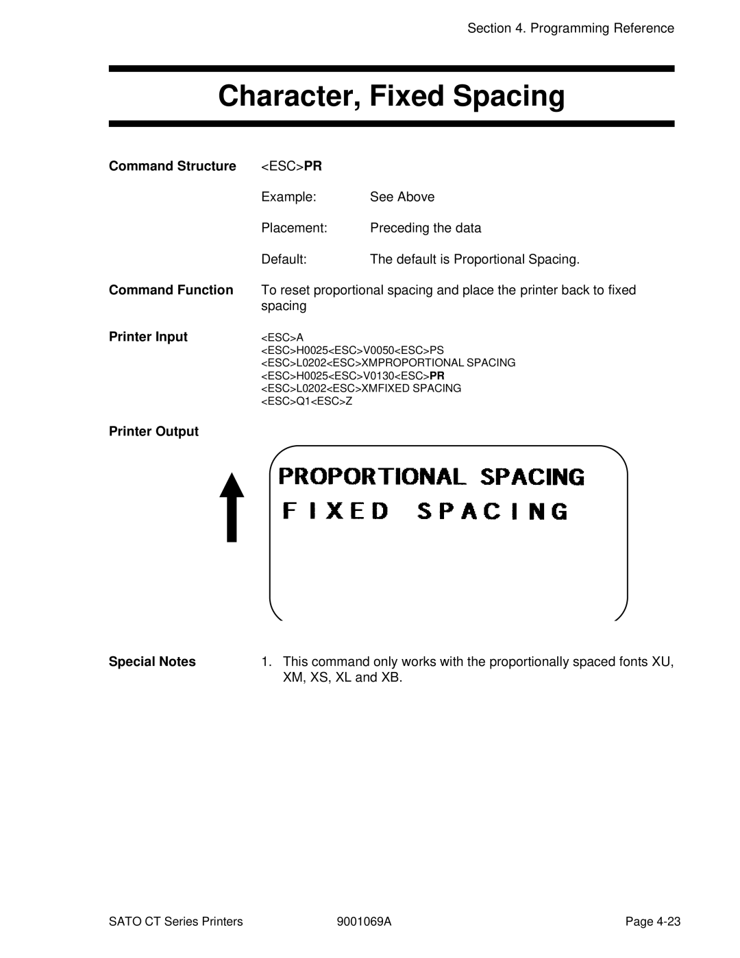 SATO CT400, CT410 manual Character, Fixed Spacing, Command Structure 