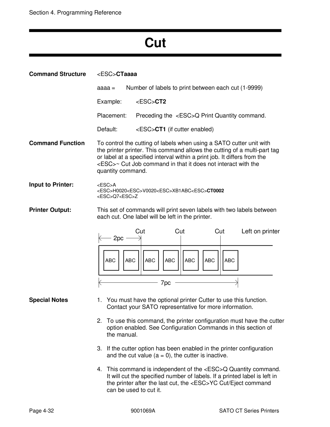 SATO CT410, CT400 manual Cut, Command Structure ESCCTaaaa 