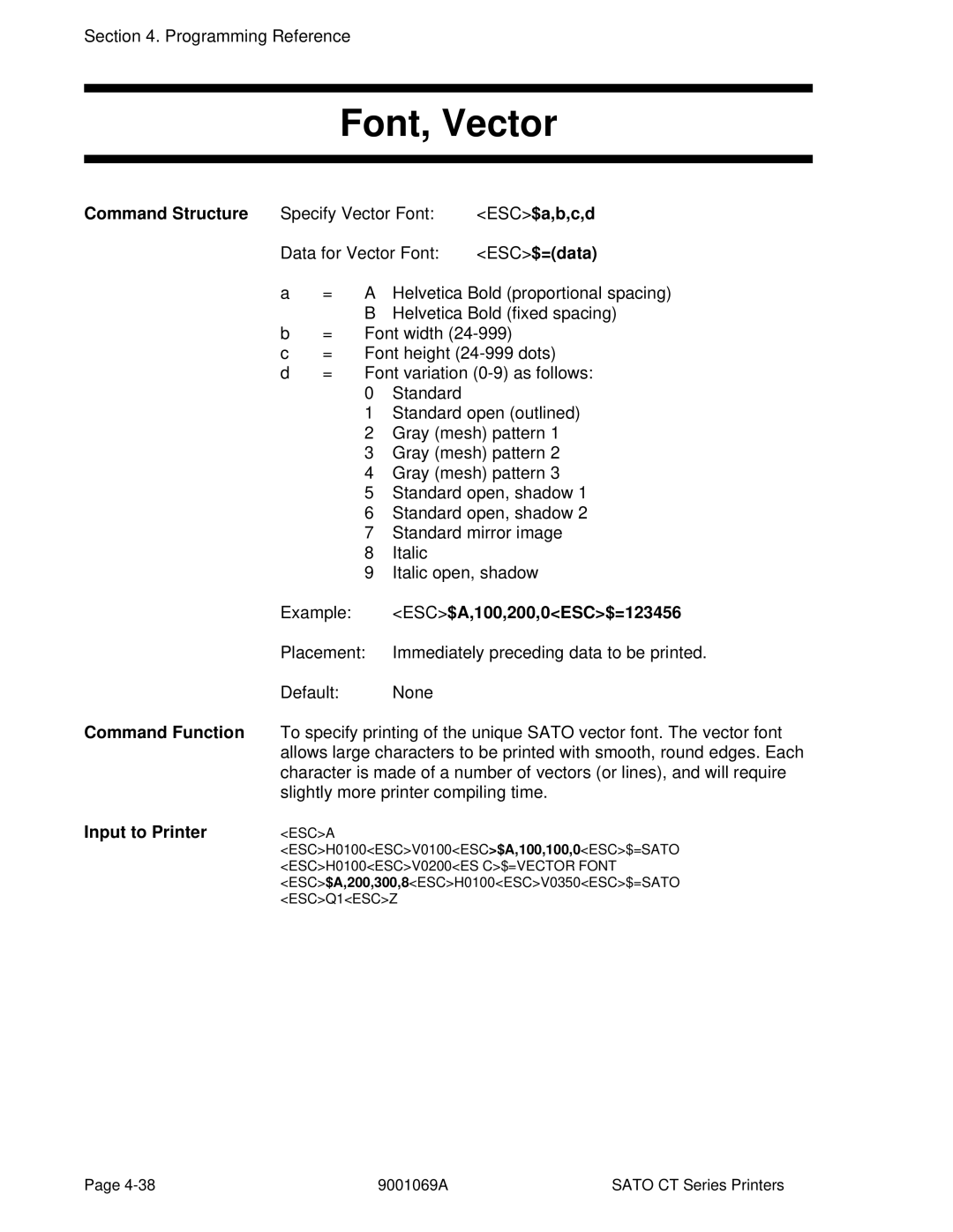 SATO CT410, CT400 manual Font, Vector, ESC$a,b,c,d, ESC$=data, ESC$A,100,200,0ESC$=123456 