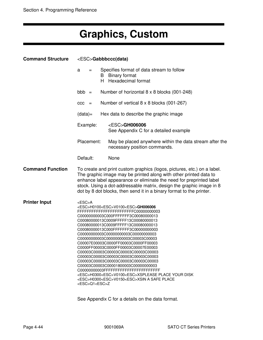SATO CT410, CT400 manual Graphics, Custom, Command Structure ESCGabbbcccdata, ESCGH006006 