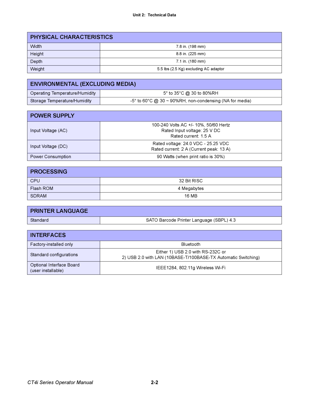 SATO ct4i Physical Characteristics, Environmental Excluding Media, Power Supply, Processing, Printer Language, Interfaces 